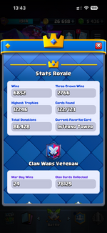 17-CR-Profile-Stats-12246-Trophies-Earlier.png
