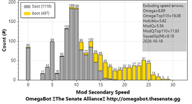 modscore.png