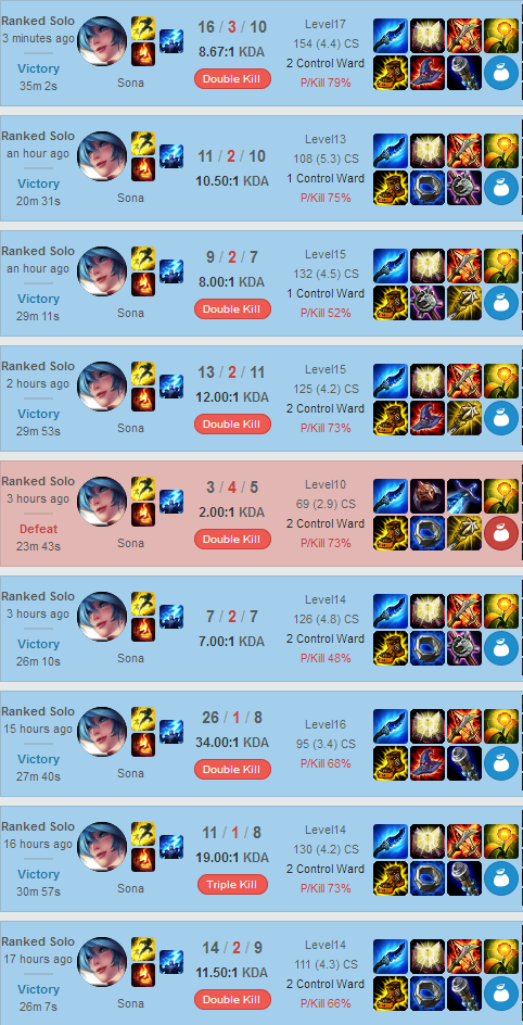 54LBgN6.png