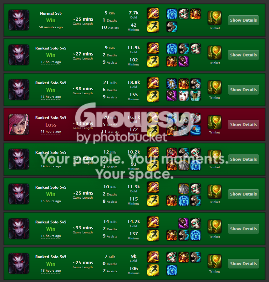 boostcharts27_zpsbae9cc43.png
