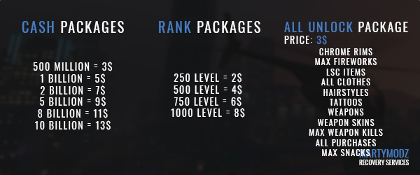 custom-packages.png