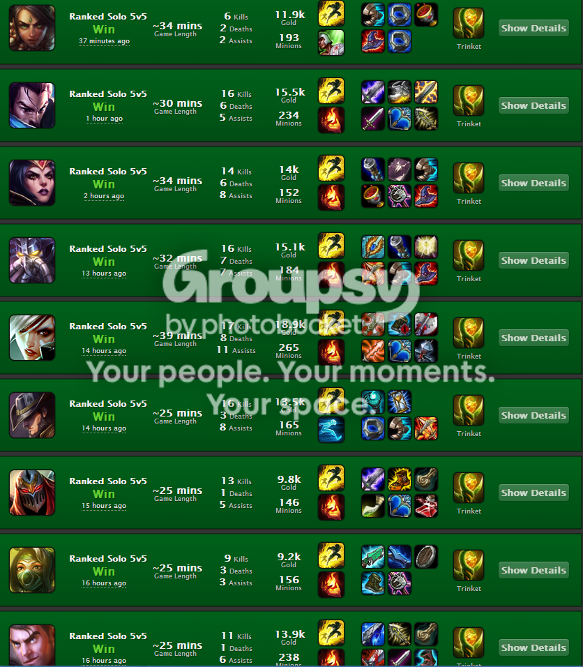 boostcharts44_zps6e2ee98d.png