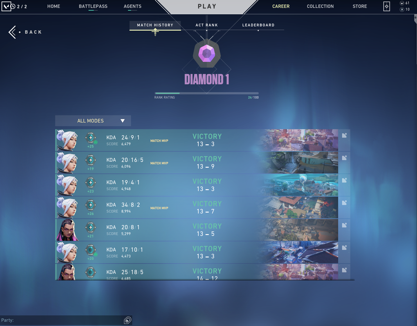Hxl2k0u.png