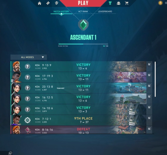MbCLuts.jpg