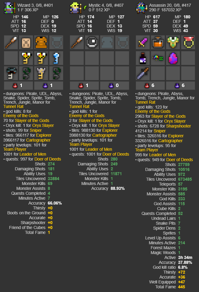 WDQ2IDR.png