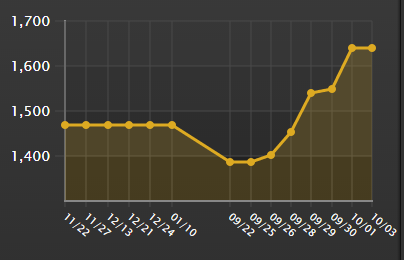 pqzb5kb7.png