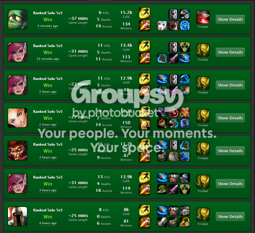boostcharts24_zps21dc01b1.png