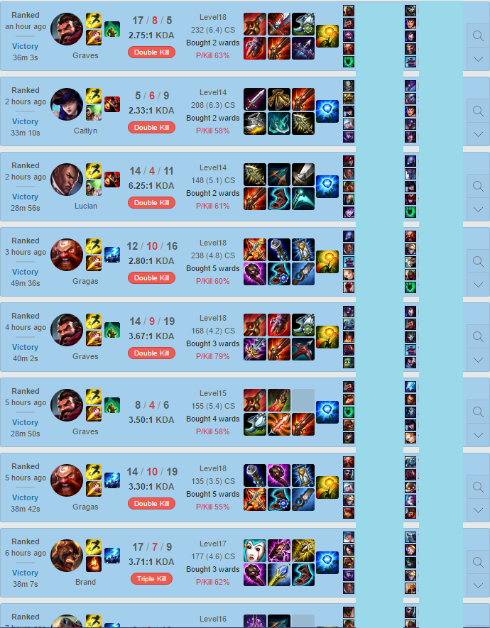 3PgLuLf.png