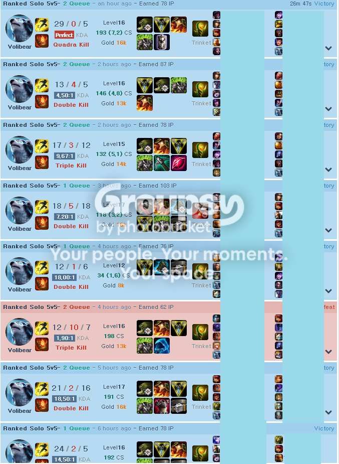 boostcharts47_zps984e11c6.png