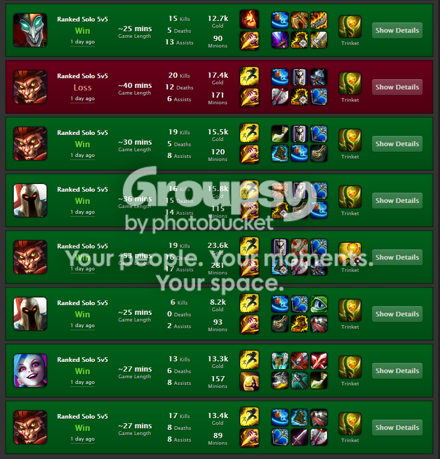 boostcharts26_zps14b4ec0a.png
