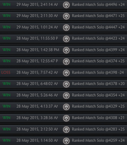 O2dDoDS.png
