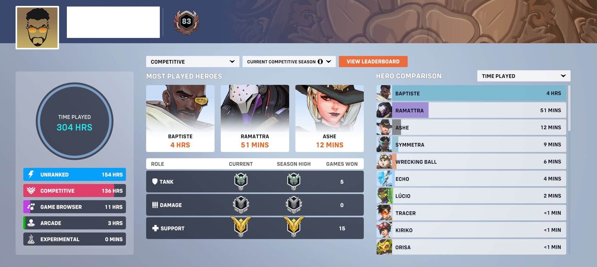 EOVvset.jpg
