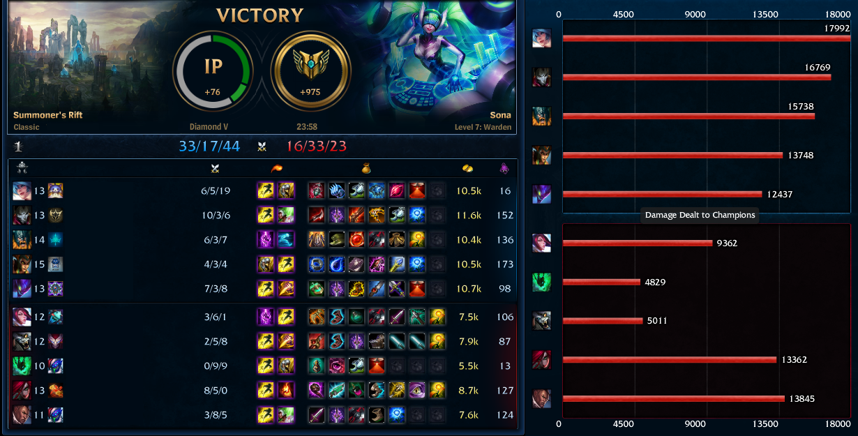 sona.png