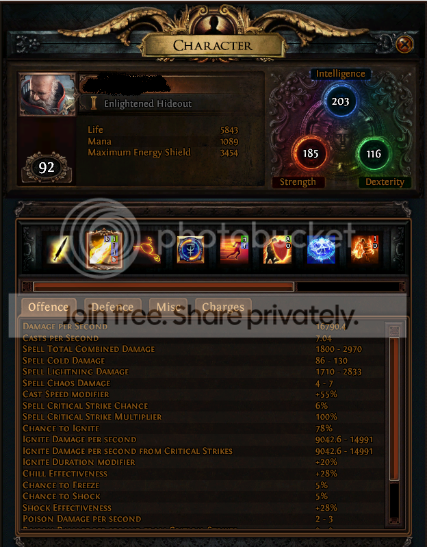 DI%20Off%20stats.png