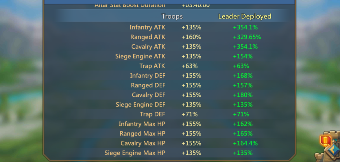equal_stats_hp.png