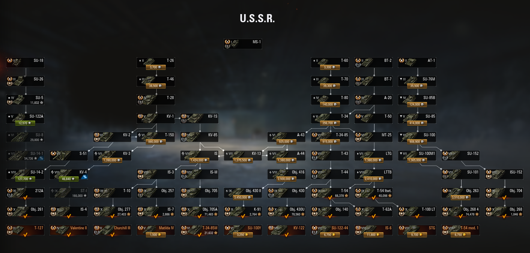 dcsYcRz.png