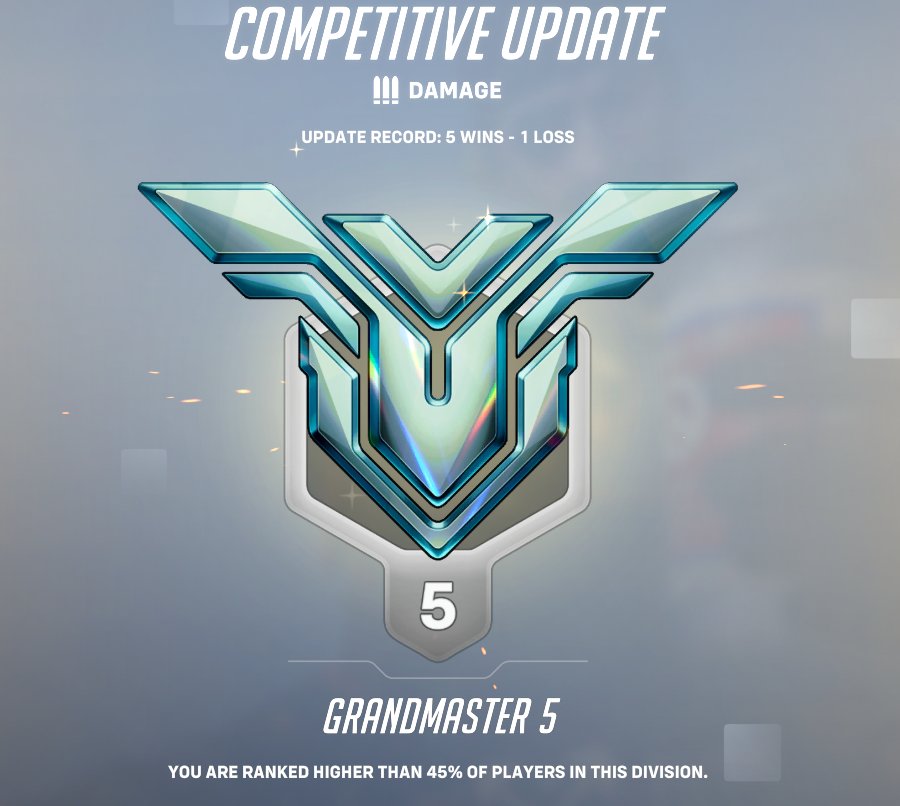 Of0ERWt.jpg