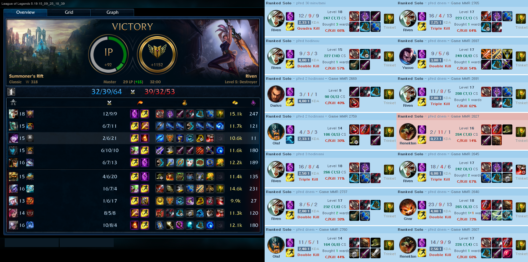 Ggtt5Sn.png