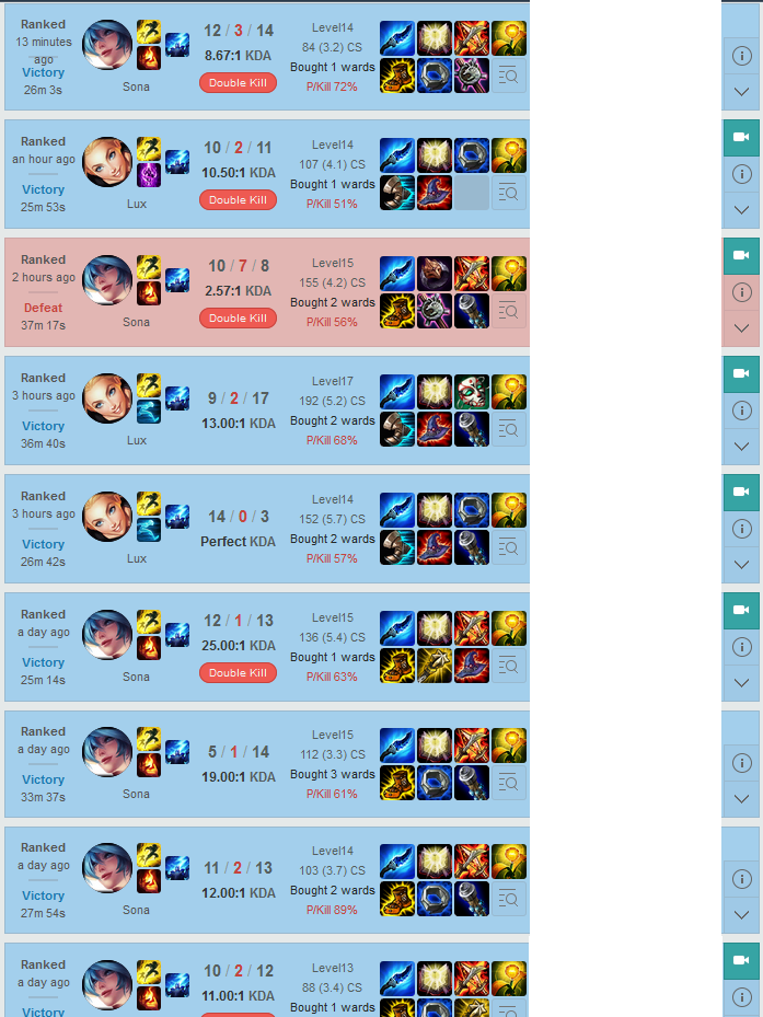 3lbrTf4.png