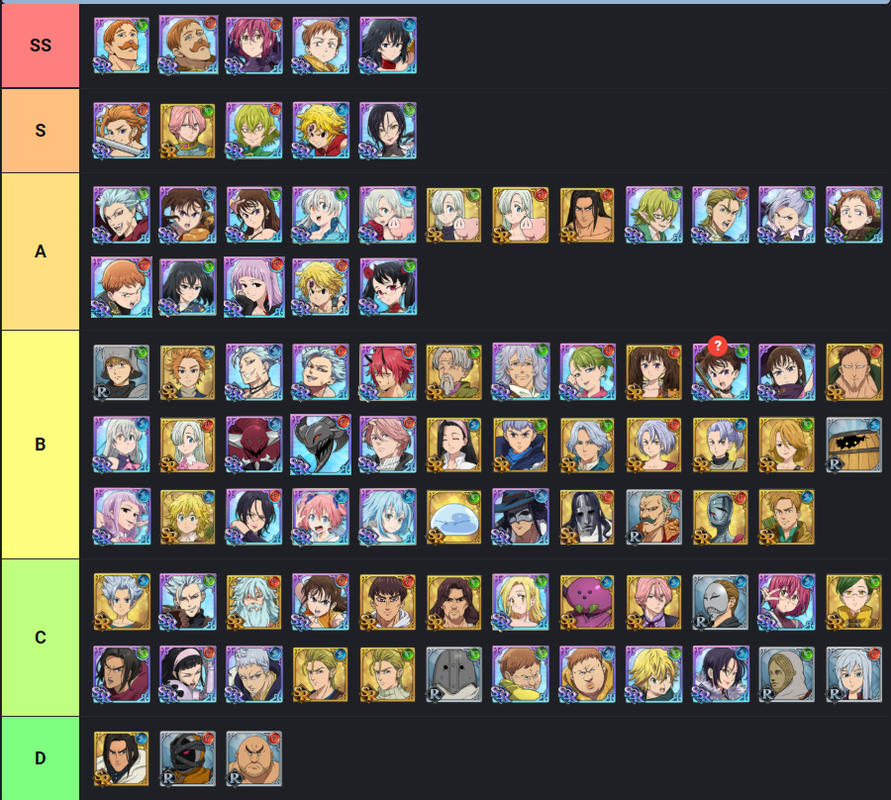 top-tier-16-July.png