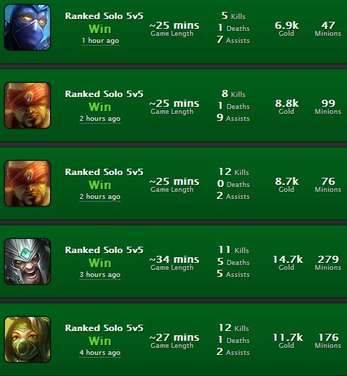 o8Duno4.png