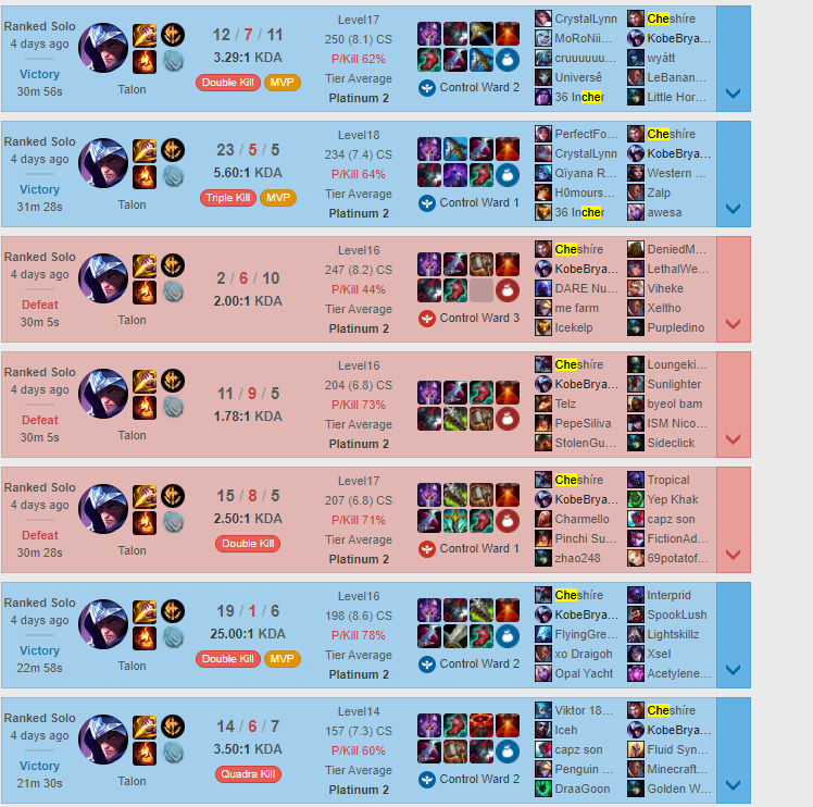 u0My14z.png
