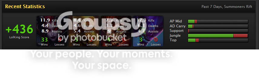 lolkingstats2_zps0638b41a.png