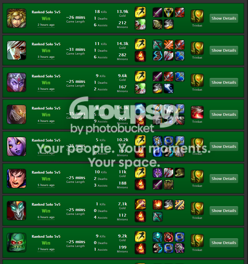 boostcharts31_zps9522384d.png