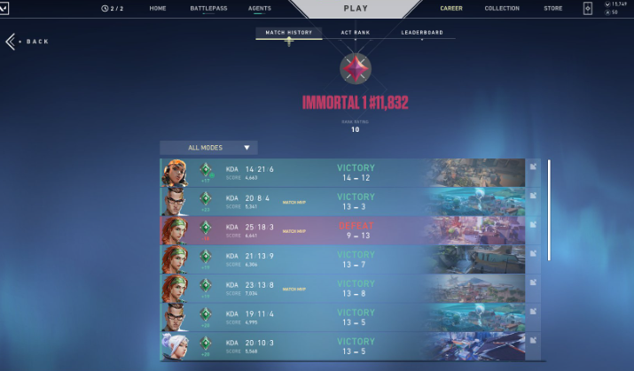 5WrRMiV.png