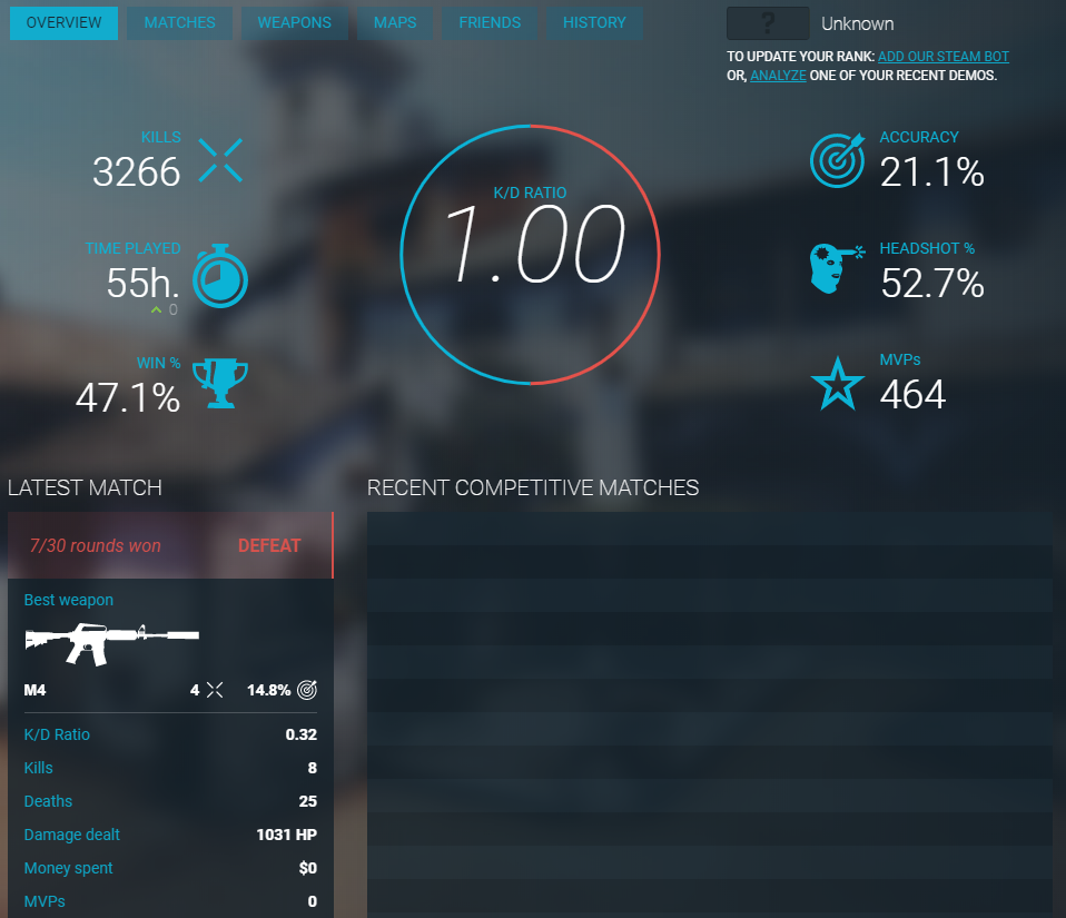 84Pv6s0.png