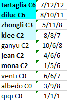 Xh06GUA.png
