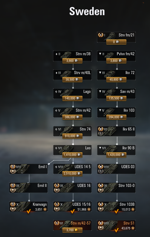 cGvy7d4.png