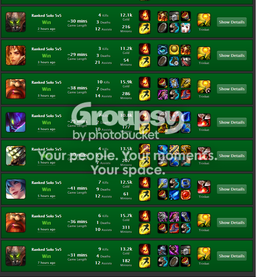 boostcharts16_zpsf02a658d.png