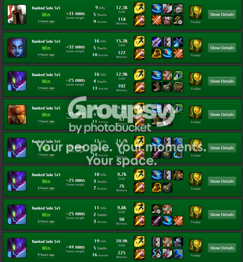 boostcharts30_zpscd0b9245.png