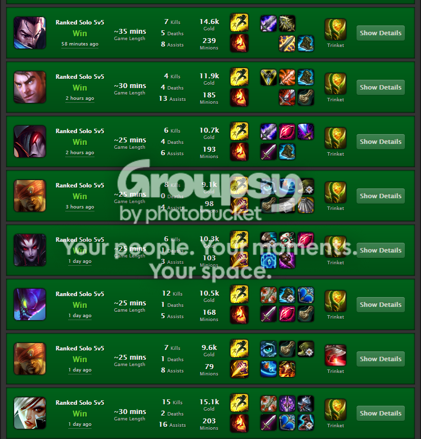 boostcharts25_zpsd8c4cad1.png