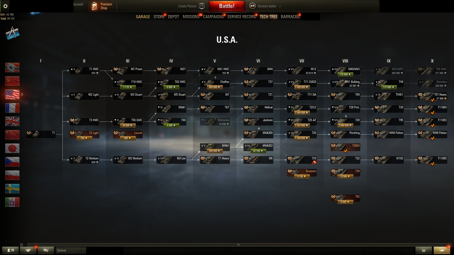pGsscvl.png