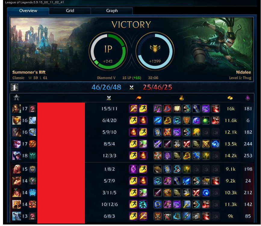 PMD2vHA.png