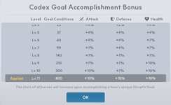stat_codex.jpg stat_codex.jpg