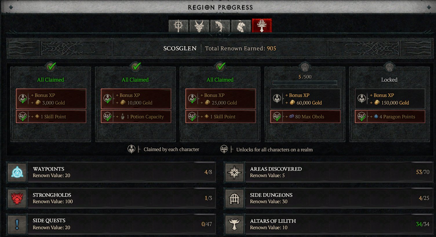 SC9VzWx.jpg
