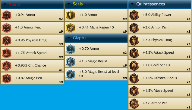 xyeA2n3.png