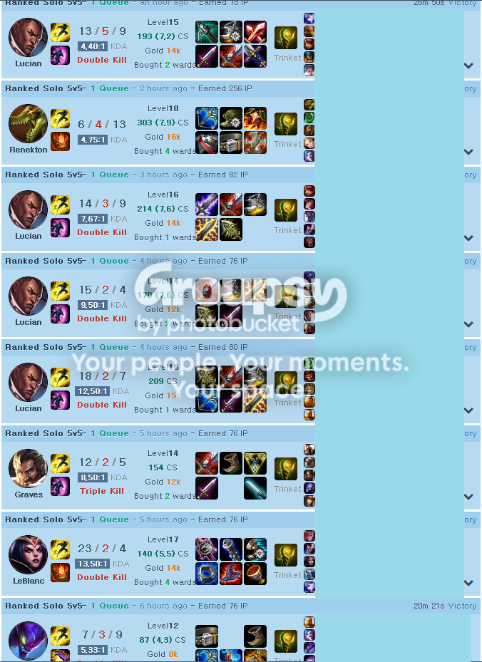 boostcharts42_zps03a771b5.png