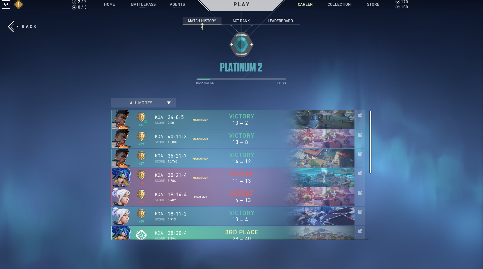 Yvbw0qu.png
