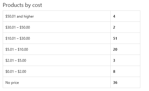 boZb5X2.png