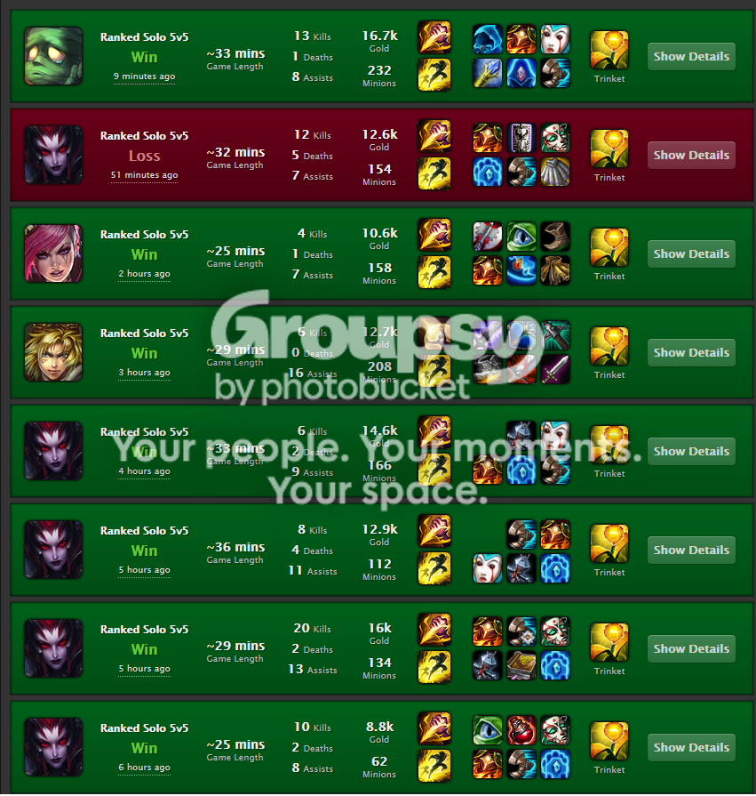 boostcharts14_zpsd695582f.png
