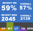 d2xw4cP.png