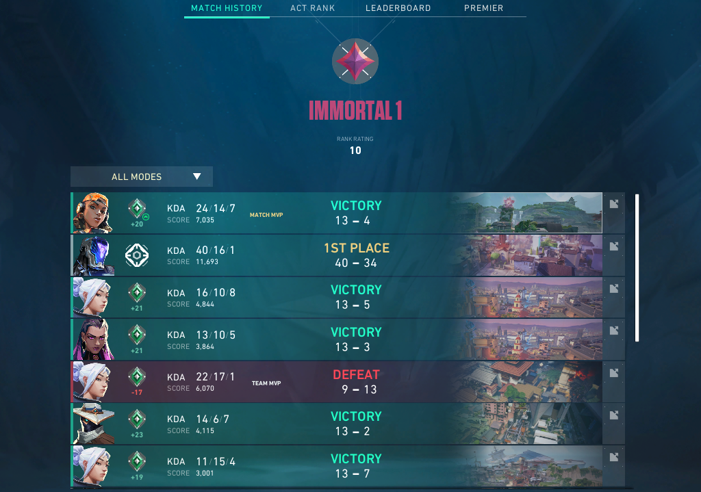 PXAym2A.png