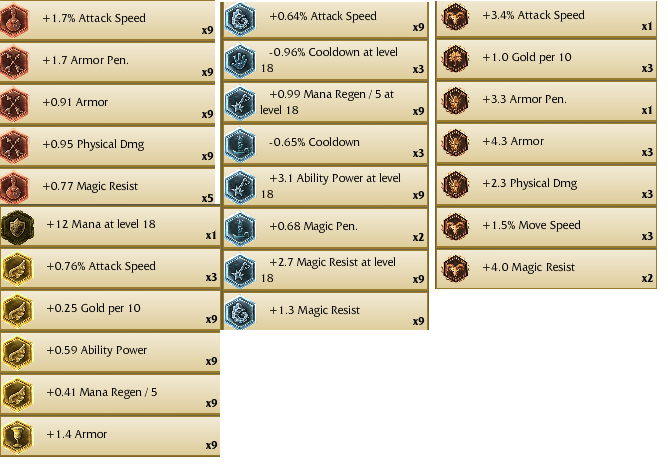 8UCLs.png