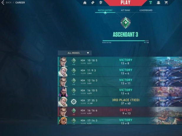 3syeAWO.jpg