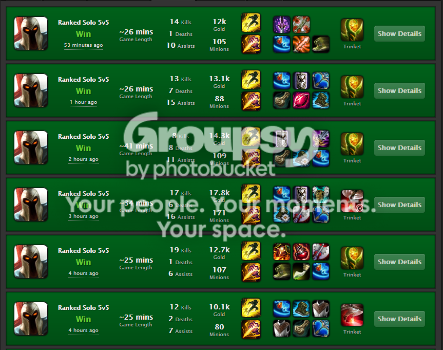boostcharts20_zpsf17dd25b.png