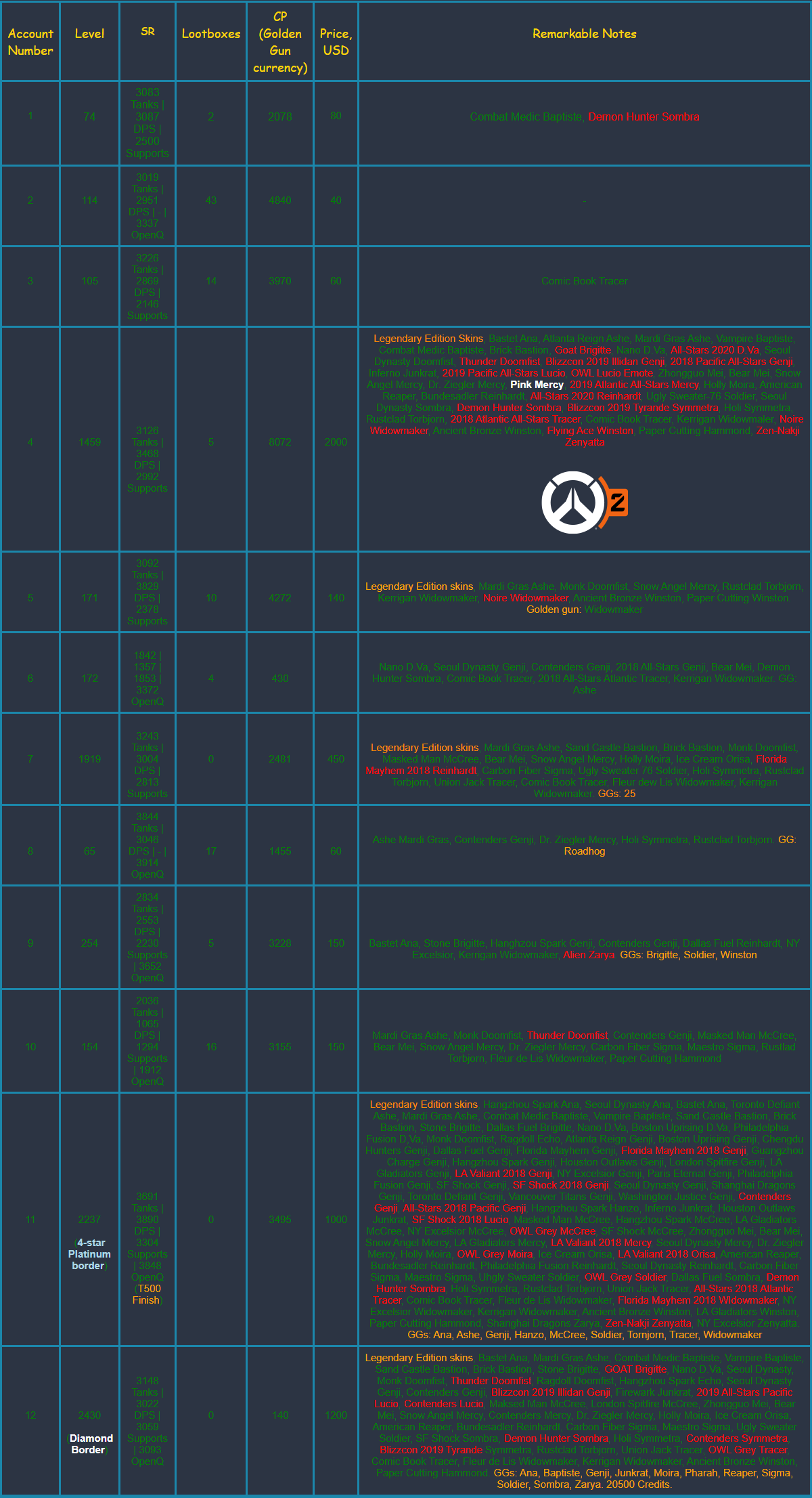 BSUp4Tr.png